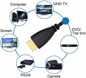 0,5 m 1m 1,5 m 2m 3m 5m 10m Kábel HDMI video káble pozlátené 2.0 1080P 3D Kábel pre HDTV splitter switcher