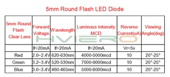 100ks Ultra-Svetlý 5mm Tri-Farba vody jasné, Super svetlé 4 pin F5, 5 mm RGB Spoločná Anóda LED Červená Zelená Modrá Dióda Led Žiarovka