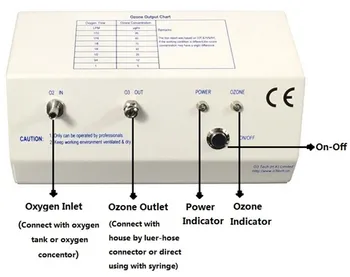 12VDC model MOG003 generátor ozónu/medicína prenosný generátor ozónu