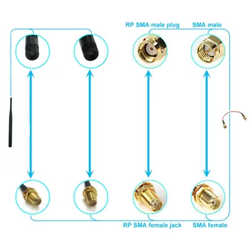 1PC 4G LTE Externú Anténu RP SMA samec Konektor 25 dbi vysoký zisk antény Pre Bezdrôtové Bránou HUAWEI #1