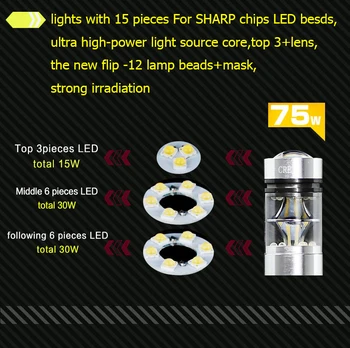 1x Led 1156 P21W žiarovky BA15S Canbus Žiadna Chyba Svetlé s Shanrp čipy LED Zálohovanie Chodu Svetlo lampy Pre CITROEN C2 C3 C4 C5, C8