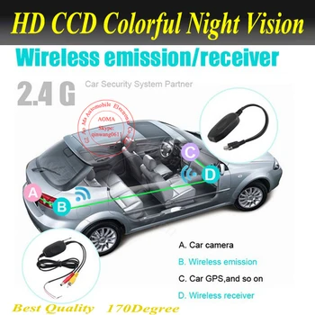 2.4 G bezdrôtový auto kamera video vysielač a prijímač pre auto Prenosný gps/auto DVD/auto monitor S USB a pripojiť slúchadlá