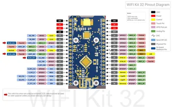 2 KS LoRa ESP32 0.96 Palcový Modrá OLED Displej, Bluetooth, WIFI Lora Auta SX1278 32 Modul internet vecí Vývoj Doska Anténa pre Arduino