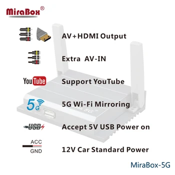 2017 Nové Auto, wifi mirrorlink Box S HDMI, CVBS Pre iOS10 Airplay Pre Android Miracast Podporu Youtube Auto wifi Mirrorlink Box