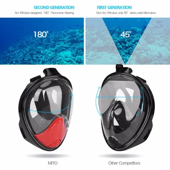2018New Anti Fog Potápačská Maska Šnorchel Plavecký Výcvik Potápanie mergulho 2 V 1 celotvárová maska na šnorchlovanie Gopro Kamery Dropshipping