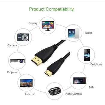 30 cm, 1 M,1,5 m,2M,3M,5M Vysoká rýchlosť Pozlátené HDMI-MINI HDMI Konektor Samec-Samec HDMI Kábel Verzia 1.4 1080p 3D pre TABLETY DVD