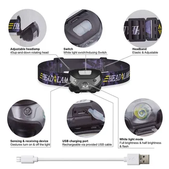 3000LM Mini Nabíjateľná LED Svetlomet Telo, Pohybový Senzor LED Požičovňa Vedúci Svetlo Lampy Outdoor Camping Baterka S USB