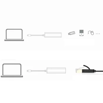 3Ports USB 3.0 HUB, Typ C pre Ethernet LAN RJ45 Kábel, Adaptér, Sieťová Karta Gigabit/100MB Vysokú Rýchlosť Prenosu Dát pre Macbook Pro