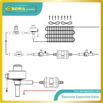 5.3 KW Bi-flow Elektronické Rozšírenie Ventilom (EEV) nádherné 1,5 HP monobock, alebo rozdeliť typ vzduchové tepelné čerpadlo ohrievača vody