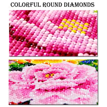 5d diy diamond výšivky zvierat diamond maľovanie Cross Stitch Farba slon plné kolo Drahokamu mozaiková výzdoba nástenné maľby