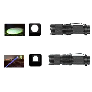 5W Ultra Svetlé Mini LED Baterka Zoomovateľnom Zameranie, 350 Lúmenov Taktická Baterka s Klip 3 Svetelné Módy ( 2 ks balenie )