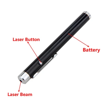 650nm Červené Laserové Ukazovátko Pero Vysoký Výkon Mini Laserové Pero Svetelný Lúč na Prezentáciu programu Powerpoint, Moderátorka Bez Batérie