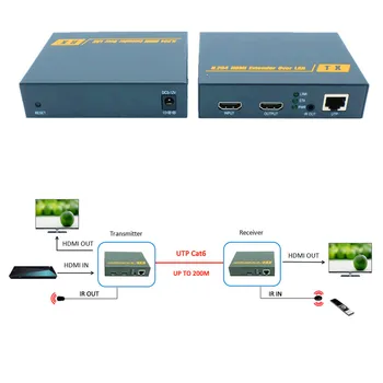 660ft Lepšie Ako HDBitT H. 264 HDMI Extender Cez TCP IP HDMI IR rozširovacie zariadenie aplikácie Ethernet RJ45 CAT5/5e/6 Kábel Ako HDMI Splitter