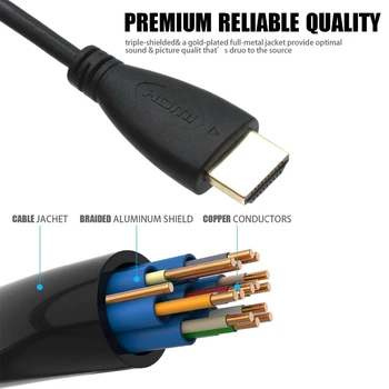 AIXXCO HDMI Kábel HDMI-HDMI kábel HDMI v1.4 3D Kábel pre HD LCD TV Prenosné PS3 Projektor Počítač Kábel 5m 10 m 15m