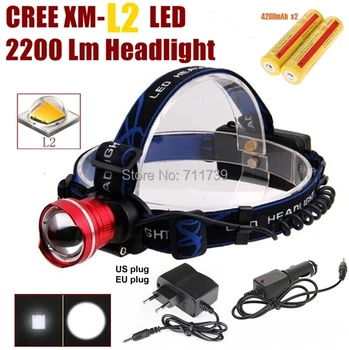 AloneFire HP87 Cree XM-L2 LED 2200LM ZOOM CREE led Reflektor Svetlomet svetlo +AC Nabíjačku/nabíjačka do Auta/ 2x4200mAh 18650 batérie