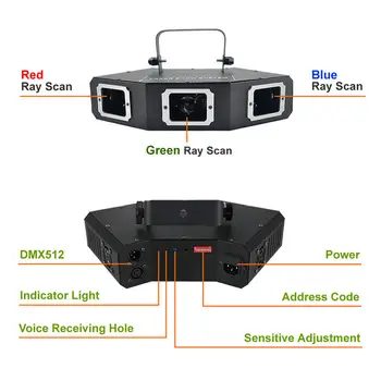 AUCD DMX 3 Objektív RGB Farebný Lúč Optickej Siete Laserové Svetlo Home Party DJ KTV Projektor Fáze Osvetlenie-X3
