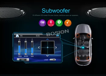 Auto 2din VW lacné auto prehrávače dvd pre Volkswagen GOLF VI Navigácia GPS, Bluetooth Rádio, USB, IPOD volant Ovládanie