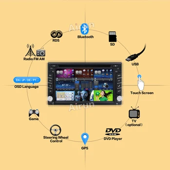 Auto DVD prehrávač, GPS, Rádio, Bluetooth 2 din univerzálny pre X-TRAIL Qashqai x trail krčma pri ceste na nissan Stereo Rádio, Bluetooth, USB/SD