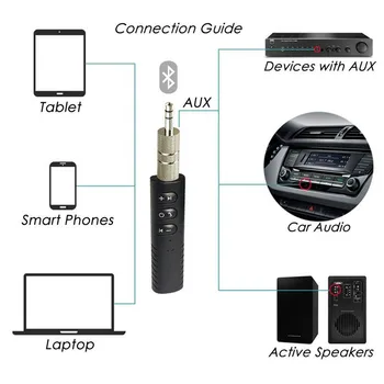 Bezdrôtový Bluetooth Prijímač 3,5 mm Jack Bluetooth Audio Music adaptér s Mic pre Slúchadlá Reproduktor pre Dopravu Zdarma