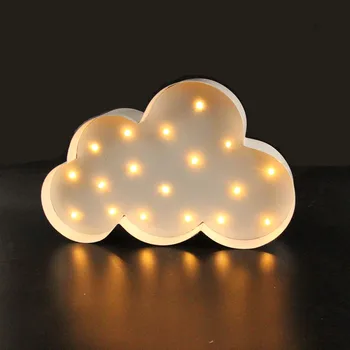 Biely Oblak, LED Stan Prihláste sa rozsvieti Vintage kovové nočné svetlo nástenné svietidlá Vnútorné Deration