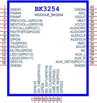 BK3254 Bluetooth V4.1 Modul FM Rádio, Stereo Audio Modul TF Karty/U Diskov/ Infračervené Diaľkové Ovládanie
