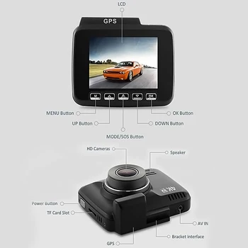 Bluavido 4K Auta DVR Full HD 2160P Nočné Videnie Video Camera Recorder GPS Logger Novatek 96660 Vozidla 1080P Dashcam WiFi monitor