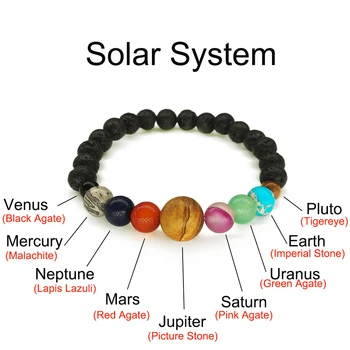 BOEYCJR Deväť Planét Vesmíru, Slnečnej Galaxy Systém Náramok z Prírodného Kameňa Perličiek Energetický Náramok & Náramok Pre Ženy alebo Mužov, Šperky