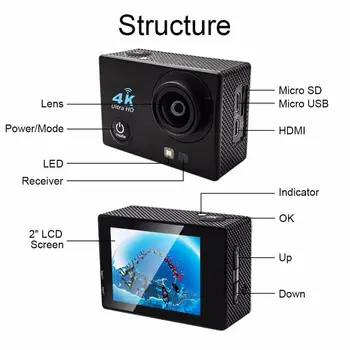 BOHATÚ Činnosť 4K Kamera HD WIFI 1080P 170 stupeň videokamera nepremokavé 30 M Šport fotoaparát EXTra Hrudníka Popruh+Pásik Hlavy+Monopod