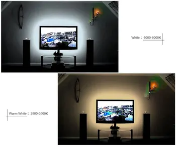 CHICLITS LED Pásy TV RGB USB Svetlo 5V SMD 3528/2835 Stôl Dekor Pásky Pre TV joj, Osvetlenie, Non-Nepremokavé