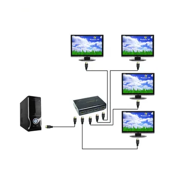 CKL 1x4 4 Port HDMI Splitter pre PC DV DVD HDTV Xbox, PS3, PS4 Podpory 1.4 V 3D 1080P HD-94M