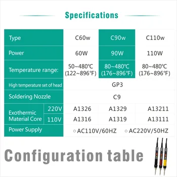 CXG EU/US/AU/UK 220V/110V C60W/C90W/C110W Spájky Železa LCD Nastaviteľná Teplota NCT Digitálny Displej Elektrická Spájkovačka