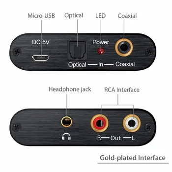 Digitálneho na analógový Adaptér Analógov ý Prevodník S Toslink kábel Koaxiálny Optický Toslink Vstup RCA R/L 3,5 MM Jack Výstup Adaptér