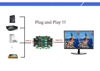 Displej Scan line Generátor VGA Pripojenie na Arcade Machine Retro Hry Hráči / EMULÁTOR PRE VŠETKY RETRO HRY A HRÁČOV