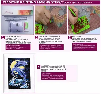 DIY 5D Diamond Maľovanie Sexy Milovník Ľudí Námestie Mozaiky Výšivky Drahokamu Obrazy Cross Stitch Nahý Pár Remeslá