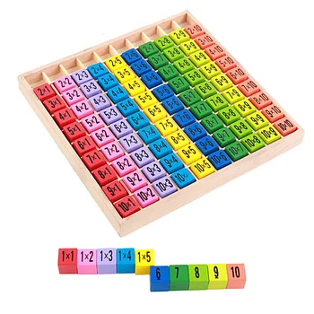 Doprava Zadarmo Montessori Matematika Vzdelávacia Drevené Výučby Hračky 1-100 Miestne Kognitívne 10*10 Násobenie Tabuľka Deti