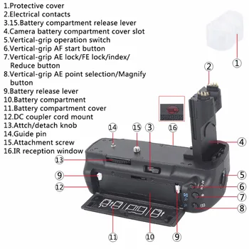 DSTE Multi-Power Vertikálne Battery Grip pre CANON 5D Mark II 5D2 Fotoaparát Batérie Rukoväti Držiak na Diaľkové Ovládanie S 2 KS LP-E6 N