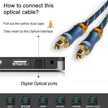EMK Digitálny Optický Audio Kábel 5.1 SPDIF Optického Vlákna Kábel Toslink OD6.0 s Pletená 2m 5m 10 m 15m pre DVD TV reproduktorov