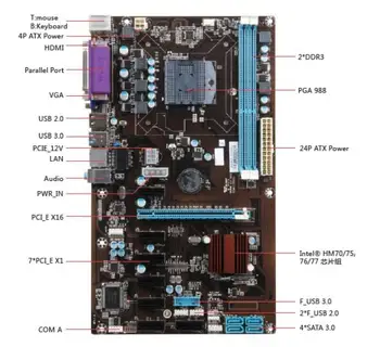 ETH baníkov (s i3 cpu)základnej doske 8 grafickú kartu na doske veľké predstavenstva 6 7 8 GPU KARTY Lepšie ako H81 Pro BTC rada