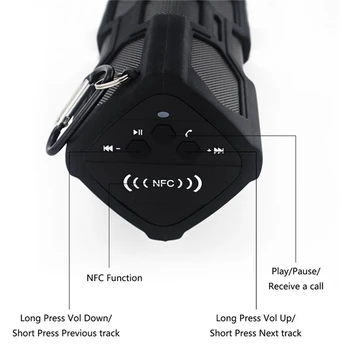 Haptime Vonkajšie Nepremokavé Bluetooth Reproduktor 3600mA Hlasno Bezdrôtových Reproduktorov Subwoofer Zvukové Pole Soundbar s Power Bank