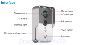 HD 720P Bezdrôtový Wfi Video dvere, telefón, Zvonček Intercom Fotoaparátu cez Mobilný smart phone Control Odomknúť Nahrávanie