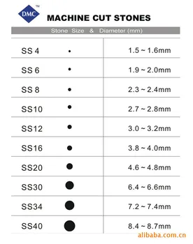 Horúce ! 2*1440pcs/Veľa,ss10 (2.7-2.9 mm)Vysoká Kvalita ab DMC kameň/Oprava Kamienkami väčšinu cenu,voľné drahokamu rýchlu opravu,ping