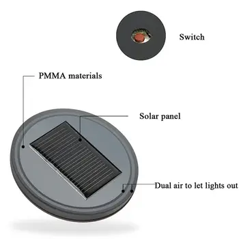 Jiaderui Solárne LED Tvorivé Svetelný Pohár Slot Protišmykové Podložky pre Auto Vložka Dekorácie, Lampy Atmosféru Fľaša Pad Svetlá