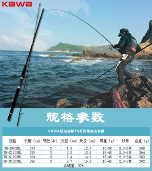KAWA nový produkt TR série rybársky prút, bass rybársky prút,nové LÁKADLO prút,spinning, ML, 2.73 m/3.35 m/3.64 m/3.90 m,doprava zdarma