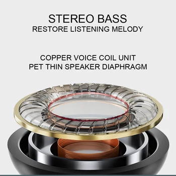 Kovové Bass, výstup pre Slúchadlá In-Ear 3,5 mm Slúchadlá pre Telefón Stereo Bass Drôtové Slúchadlo S Mikrofónom pre Samsung Xiao Huawei Mobil