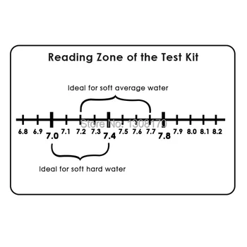 Kvalita vody Tester Test pH a Chlóru CL2 HydroTools Bazén Testovanie Vody Tool Kit