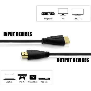 LNYUELEC High Speed HDMI Kábel s Ethernet, Podporuje 1080p 3D a Audio Return, 0,3 m 1m 1,5 m 2m 3m 5m 7.5 m 10 m