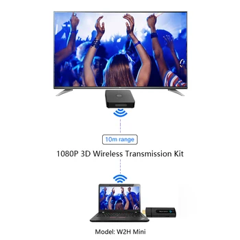 Measy w2h mini Nový HD1080P 3D Bezdrôtové pripojenie HDMI Video Vysielač a Prijímač IR-HDBitT Extender do 15m/50 Stôp