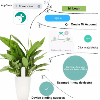 Medzinárodná verzia Pôvodný Xiao Mi Kvet Monitor Rastliny, Pôda, Voda, Svetlo Smart Tester Xiao Flóry Snímač Na Záhrade
