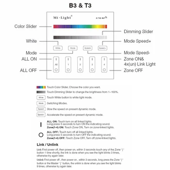 Mi svetlo B3 Batérie model 4-Zóna RGB RGBW Nástenné Závesné LED Dotykový Spínač Panel Diaľkové ovládanie pre MI SVETLO RGBW RGB Controller
