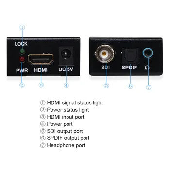 MINI 3G, HDMI na SDI Konvertor High Speed HDMI BNC/3.5 mm Audio/Spdif Prenos Signálu Adaptér Converter pre DVD, STB Monitor